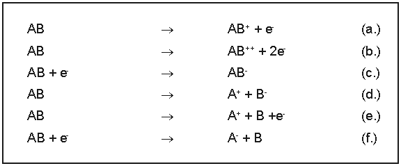 EI-Ionenbildung